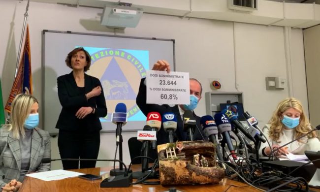 Covid, Zaia: “Vaccinazioni al 60,8%. Veneto arancione? Non si sa” | +3.151 positivi | Dati 5 gennaio 2021