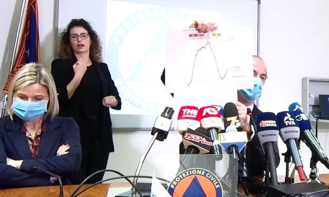 Covid, Zaia e l’ombra della zona rossa: “Pronti a chiudere le scuole in altri quattro distretti” | +1677 positivi | Dati 11 marzo 2021