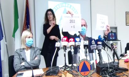 Covid, Zaia: “E' stato bloccato un altro lotto di vaccini Astrazeneca” | +841 positivi | Dati 15 marzo 2021