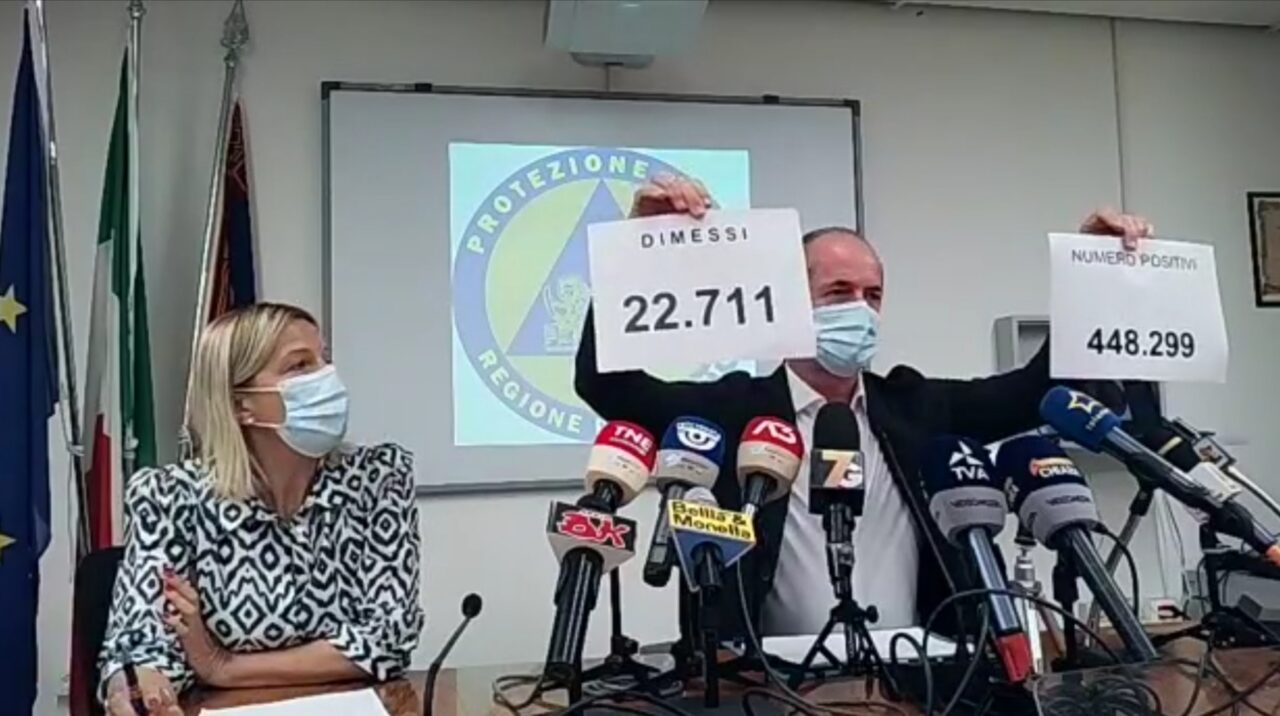 Zaia: “In terapia intensiva l’80% non sono vaccinati. Veneto zona bianca” | +505 positivi Covid| Dati 20 agosto 2021